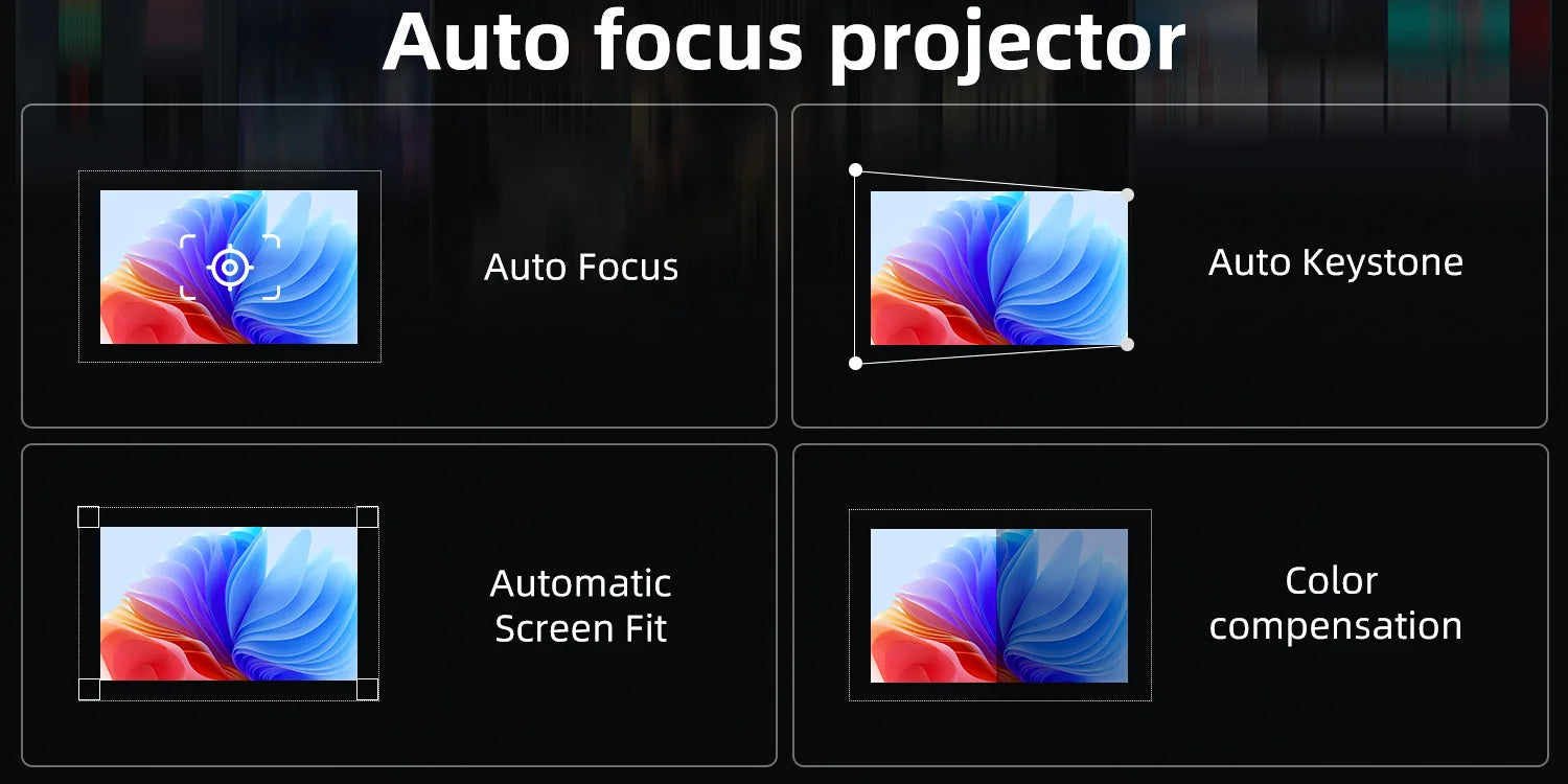Mini Projector 300 ANSI Android11 Dual WiFi6 BT5.0 4K 720P Built-in App 1080P Video Home Cinema SmartPhone Digital Projector